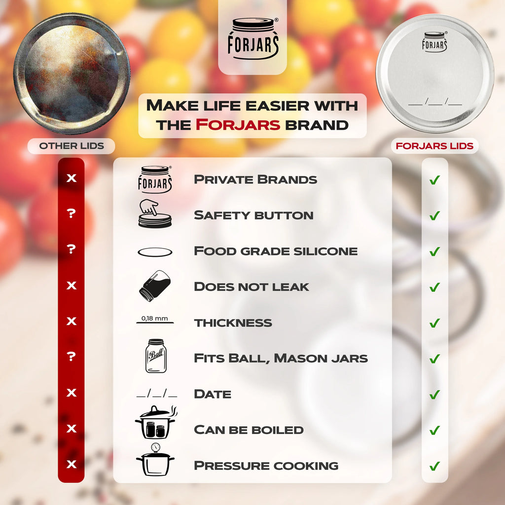 Wide Mouth Canning Lids, 100-Pack L841194