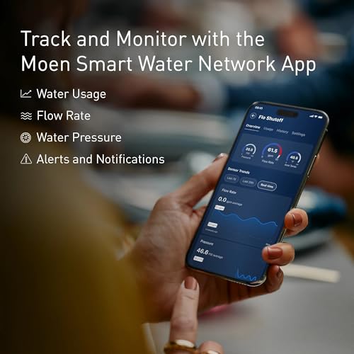 Smart Water Monitor and Automatic Shutoff Sensor for 1-Inch Pipe Z409