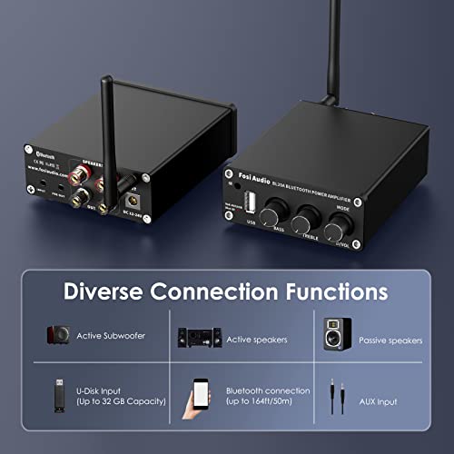 Bluetooth 5.0 Home Stereo Amplifier with Remote Control G4349