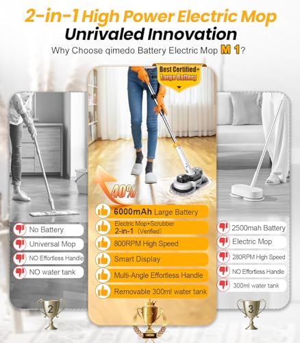 Cordless Electric Mop with Spin Scrubber, LED Light & Water Spray A19346