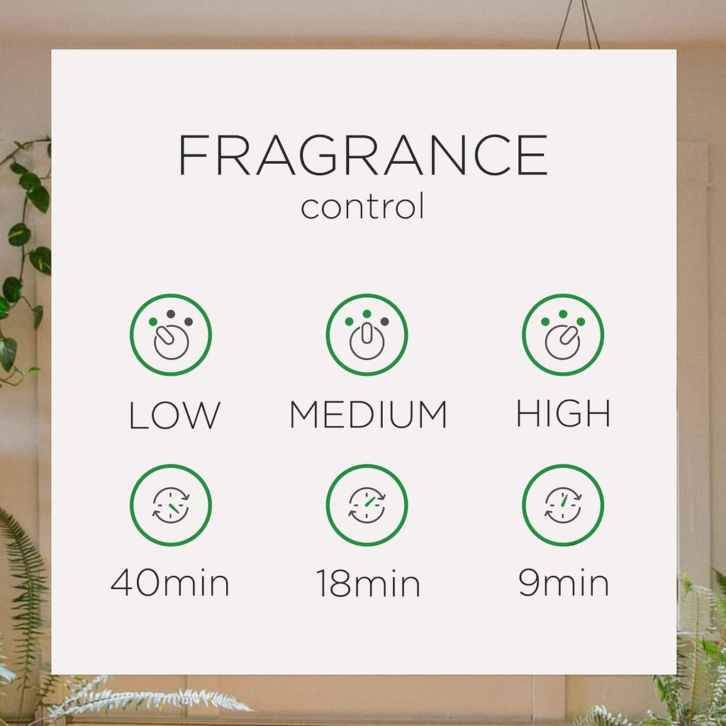 Automatic Spray Air Freshener Kit with Refill, Summer Delights, 2 Count J8653