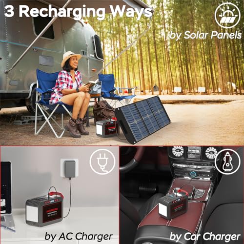 Portable Power Station 88Wh Camping Lithium Battery Solar Generator Fast Charging with AC Outlet N28722
