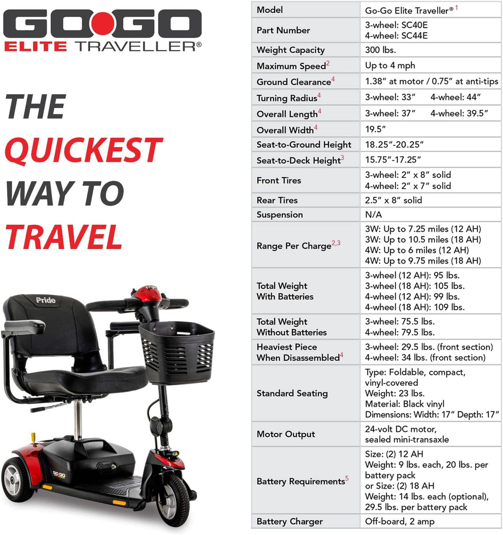 Electric Mobility Scooter for Adults, 3-Wheel, Indoor & Outdoor Travel T2231
