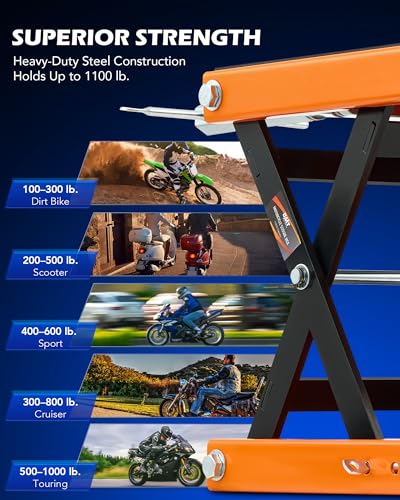 Motorcycle Scissor Lift Jack, 1100 lb Capacity, Wide Deck with T Handle, for ATV Dirt Bike Cruiser G6574