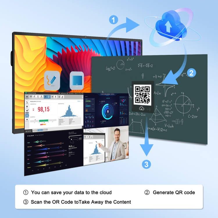 85″ Smart Board, 4K UHD Touchscreen Interactive Whiteboard with Built-in Camera Y7525