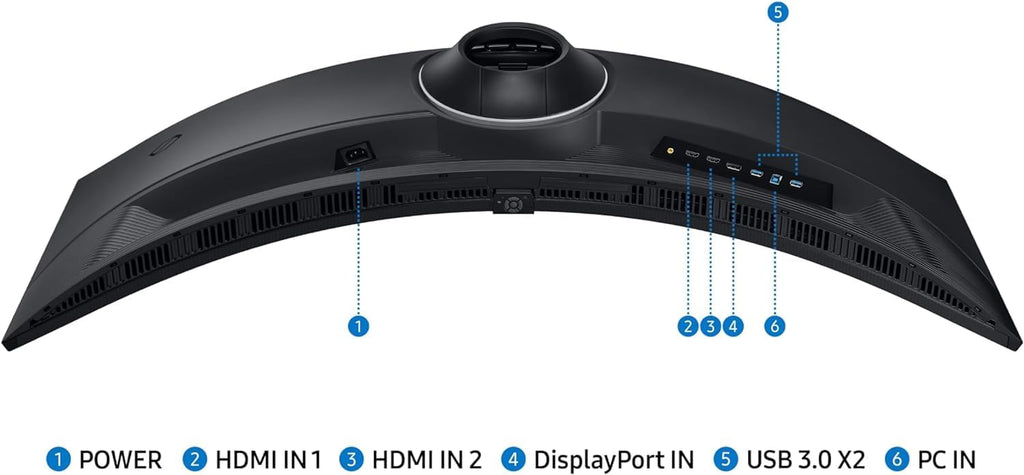 49-in DQHD 1000R Curved Gaming Monitor Z546