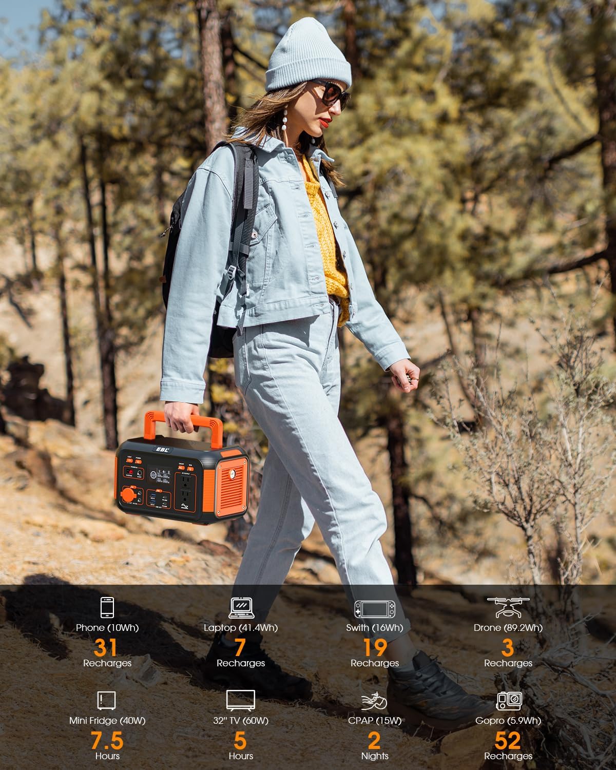 Portable Power Station 300W, 269Wh Lithium Battery Solar Generator for Camping and Emergency Use T792