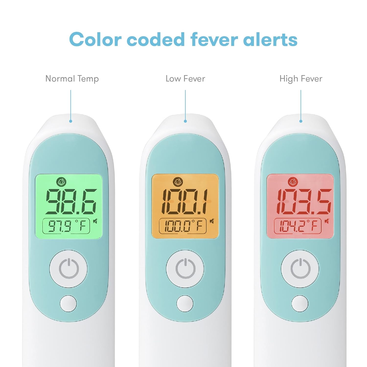 3-in-1 Infrared Thermometer for Ear, Forehead & Touchless M106860