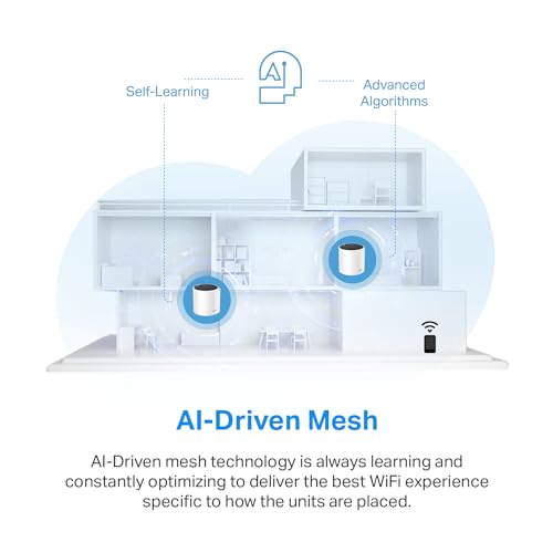 Mesh WiFi System 3-pack, 5500 sq ft Coverage, Gigabit Ports F56237