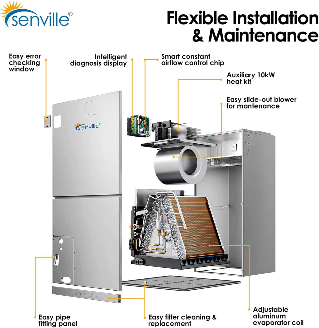 3 Ton Central Air Conditioner Heat Pump Split System, 36,000 BTU, Inverter N451