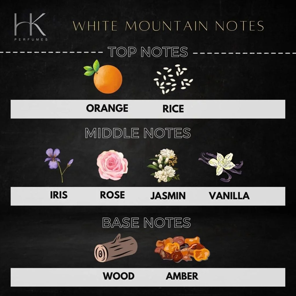Fragrance White Mountain Eau De Parfum for Women 1.7oz S410