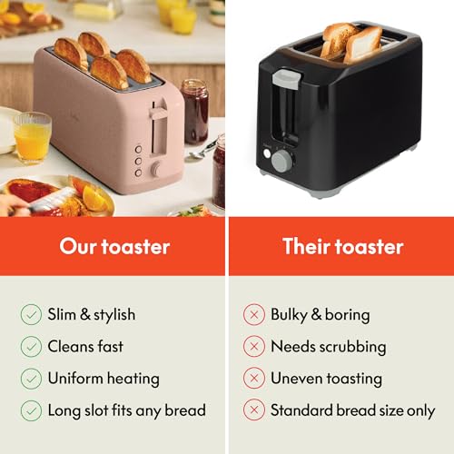 2 Slice Slim Toaster with 6 Shade Settings, Long Slot, Removable Crumb Tray R654