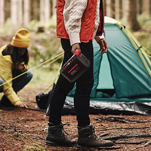 Portable Power Station 88Wh Camping Lithium Battery Solar Generator Fast Charging with AC Outlet N28722
