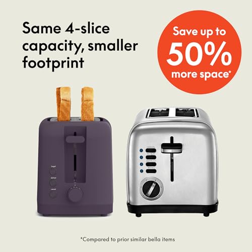 2 Slice Slim Toaster with 6 Shade Settings, Long Slot, Removable Crumb Tray R654