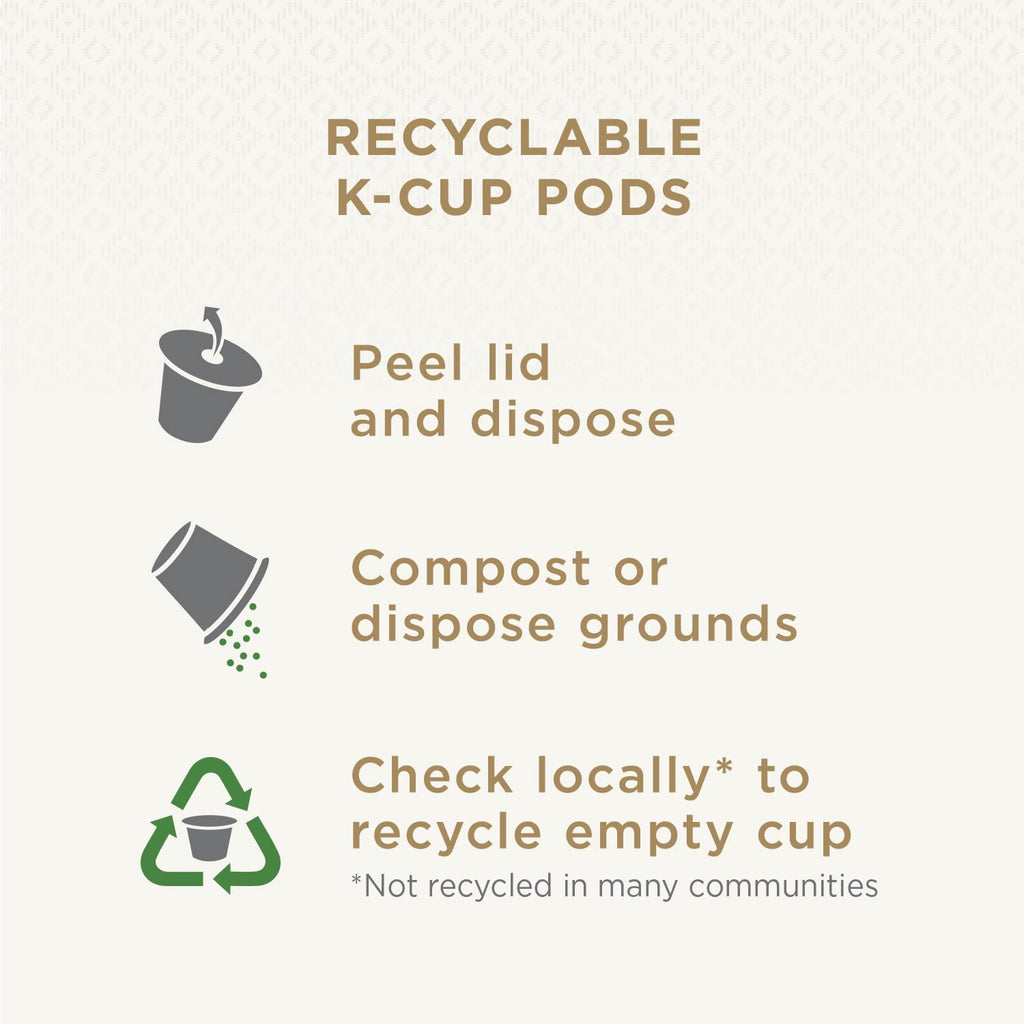 Dark Roast K-Cup Pods for Keurig Brewers, 10 Count O791