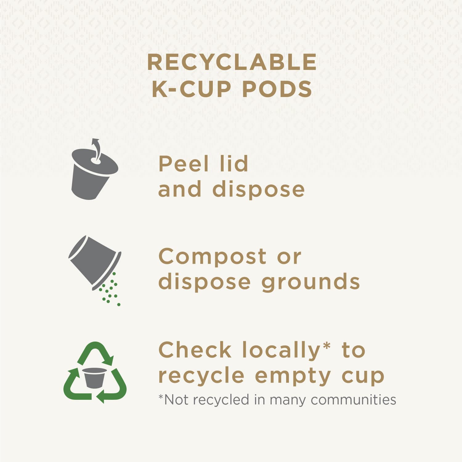 Dark Roast K-Cup Pods for Keurig Brewers, 10 Count O791