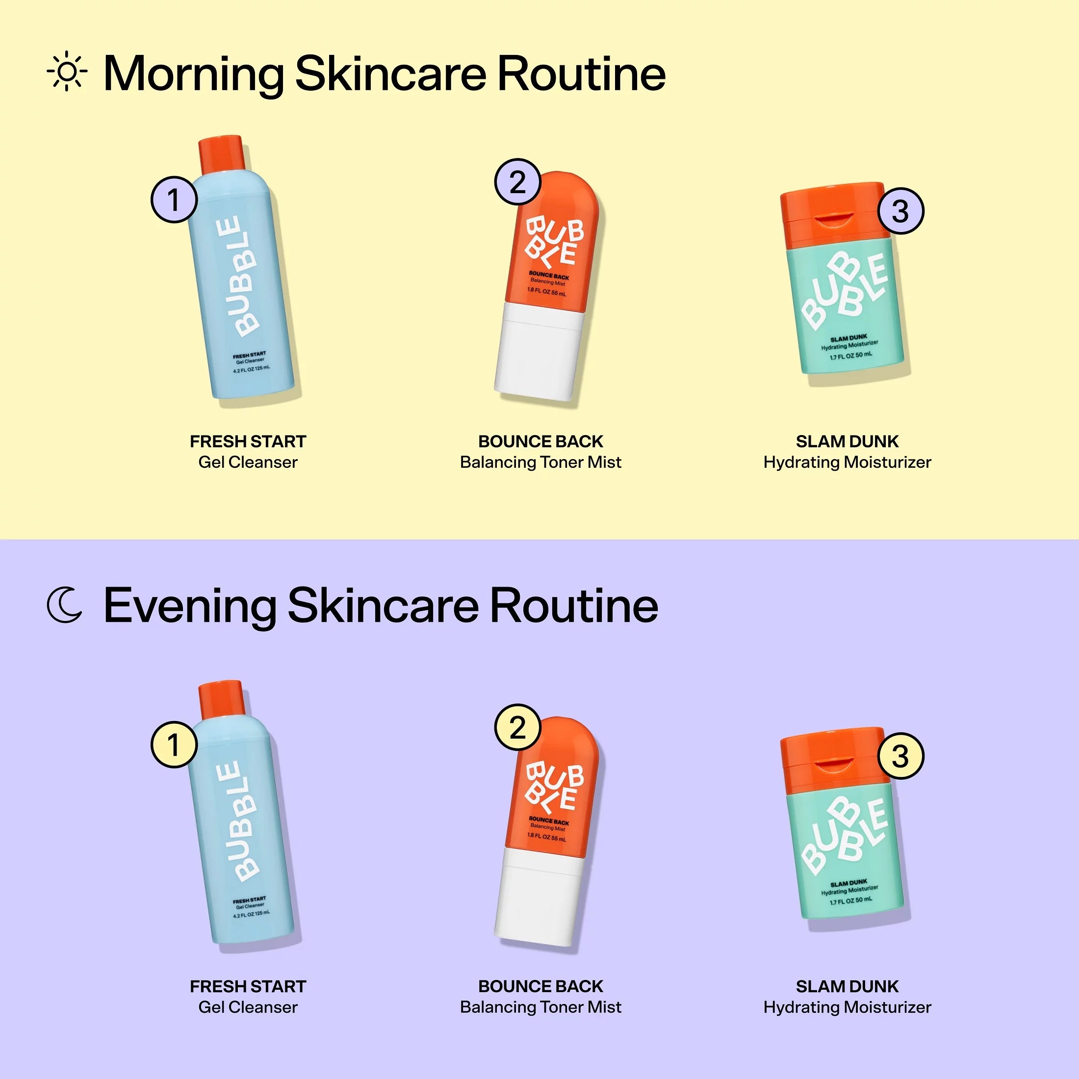 Hydrating Skincare Routine Bundle for Normal to Dry Skin, Set of 3 D8024
