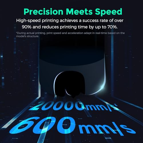 3D Printer with Auto Leveling and High Speed Printing I8508