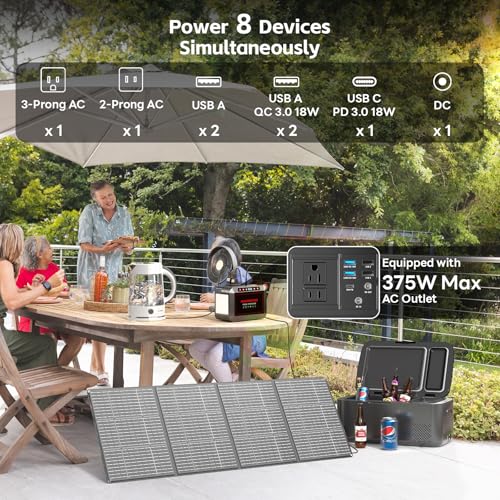 Portable Power Station 88Wh Camping Lithium Battery Solar Generator Fast Charging with AC Outlet N28722