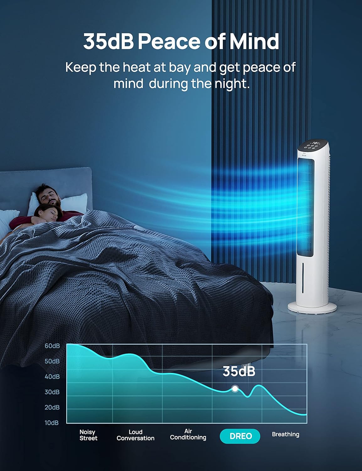 Tower Fan for Bedroom, 40" Oscillating Quiet Floor Fan with Remote Control H78057