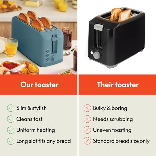 2 Slice Slim Toaster with 6 Shade Settings, Long Slot, Removable Crumb Tray R654