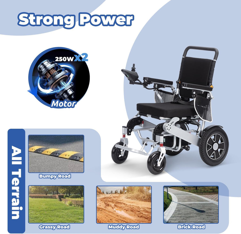 Electric Wheelchair for Adults, Lightweight Folding, 20 Mile Range X947