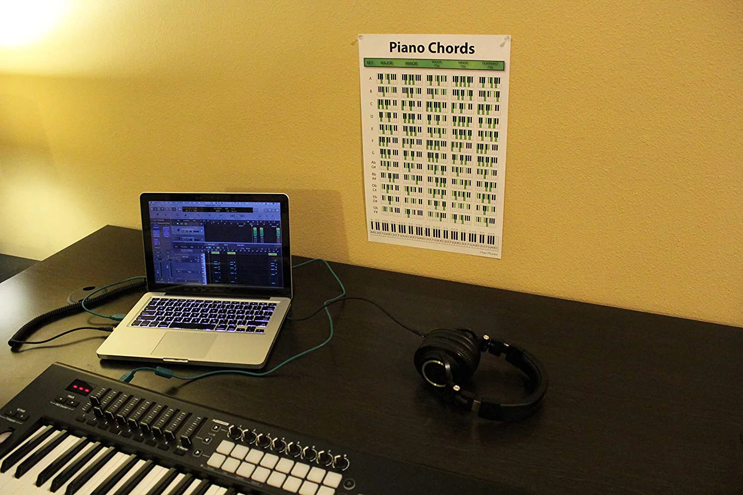 Piano Chord Chart Poster 12x18 for Learning Keyboard and Writing Music N870