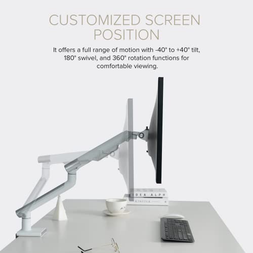 Dual Monitor Arm Mount Stand for Desk, Adjustable Full Motion, Fits 17-32 Inch Screens Q610