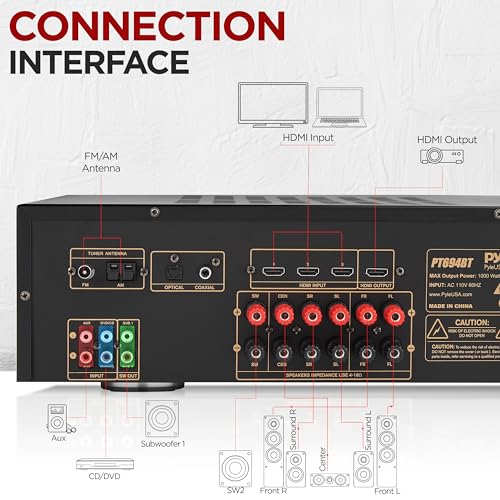 5.2-Channel Hi-Fi Bluetooth Stereo Amplifier for Home Speaker Subwoofer I575922