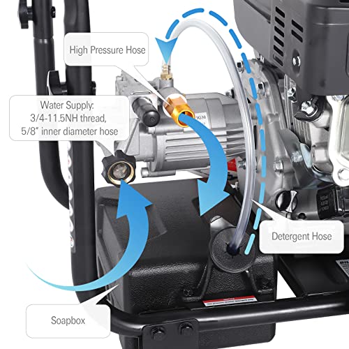 Gas Pressure Washer, 3500 PSI, 2.5 GPM, 224cc Engine G467