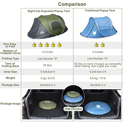 Pop-up Camping Tent 2 Person Waterproof Instant Setup S30146