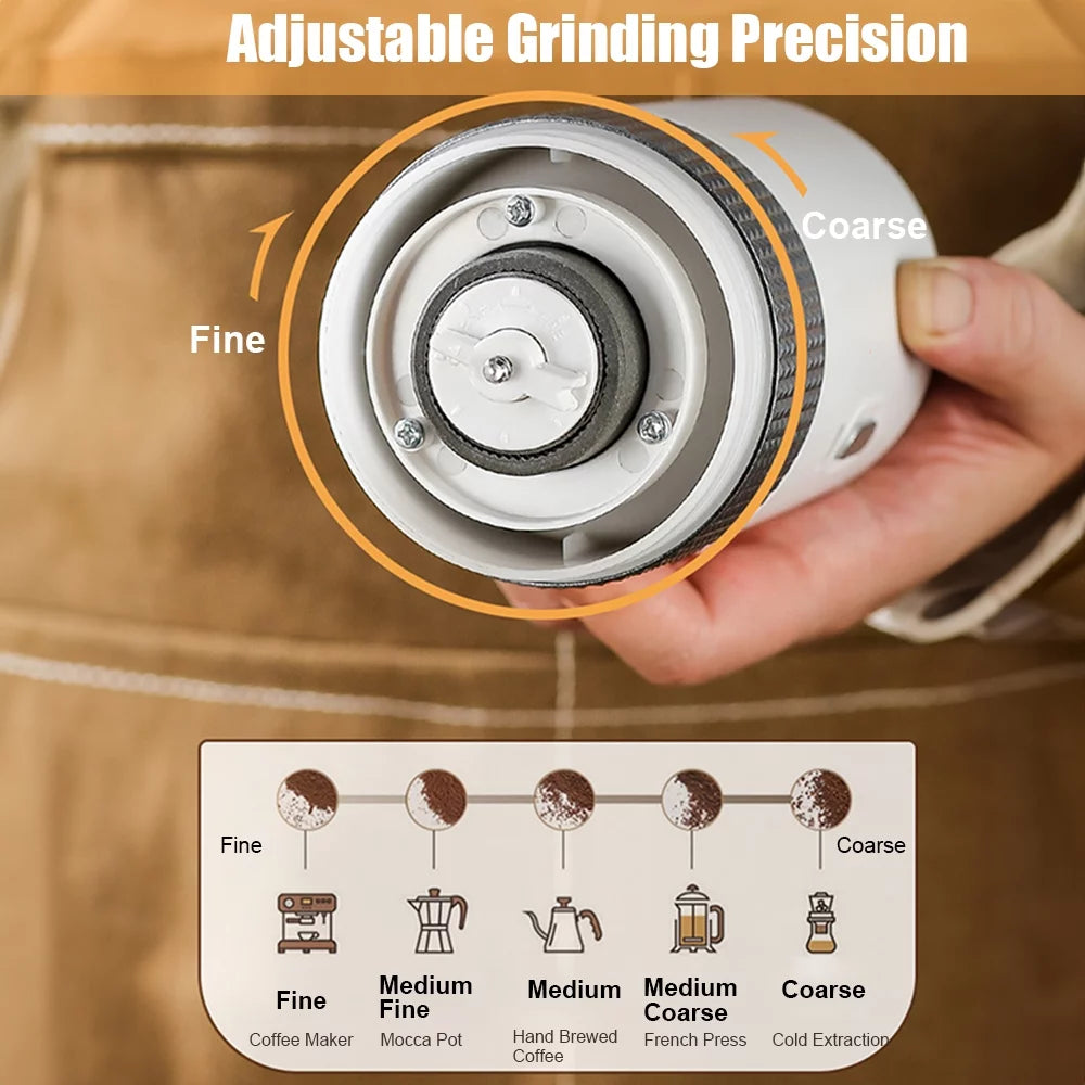 Portable Electric Burr Coffee Grinder, Ceramic Core, USB Rechargeable S230