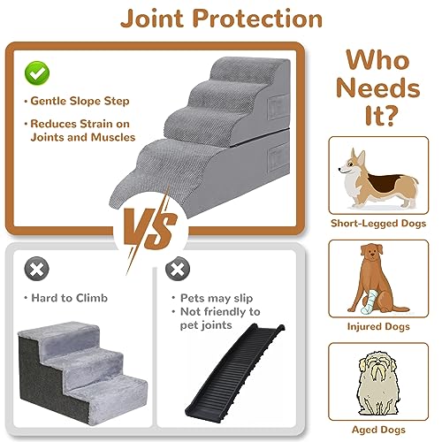 Foam Dog Stairs for High Beds, 5 Steps, Non-Slip, for Small and Senior Pets W832112