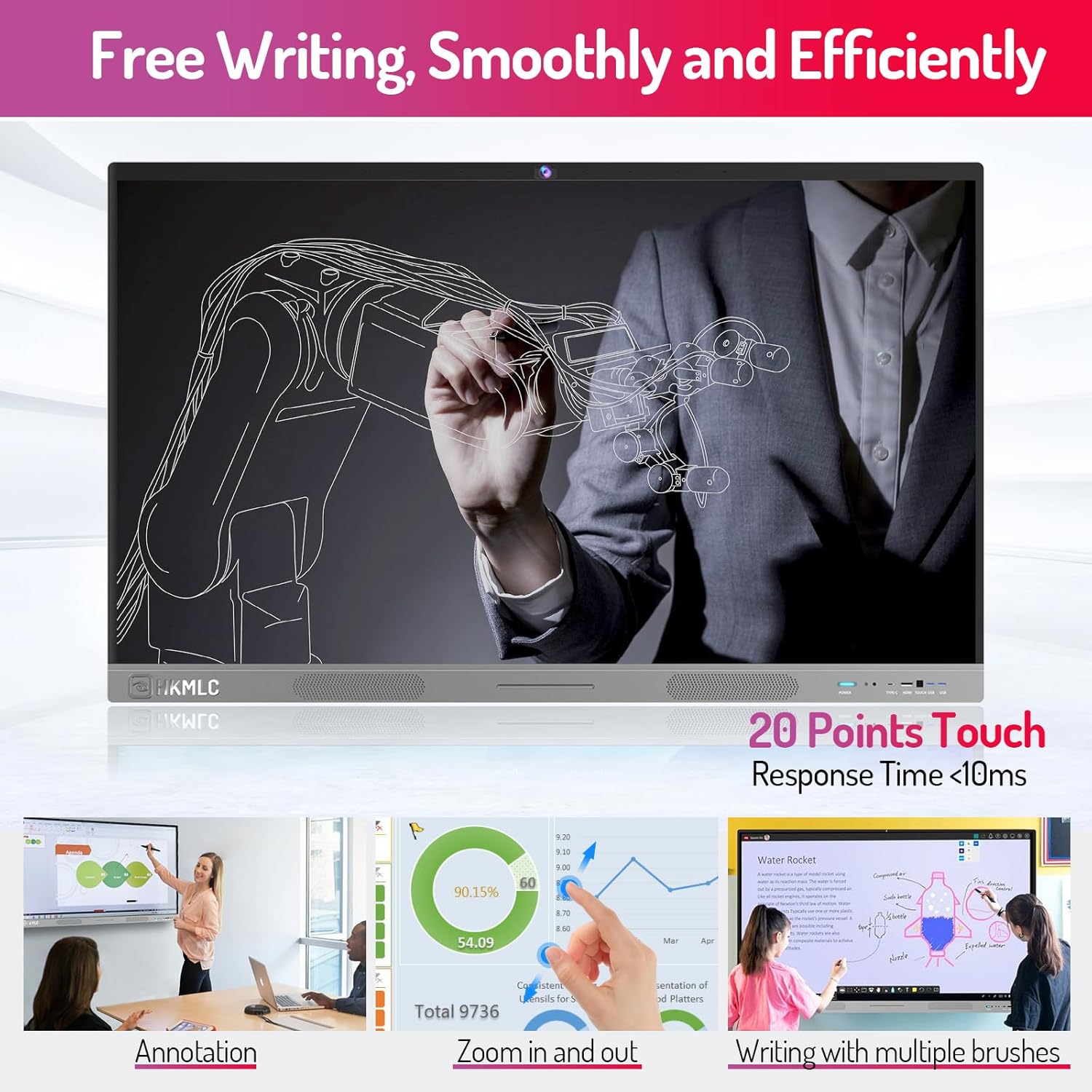 55 Inch Interactive Whiteboard with 4K Touch Screen for Classroom and Business Q61089