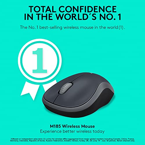 Wireless Mouse, 2.4GHz USB Receiver, 12-Month Battery, 1000 DPI Optical Tracking I608686