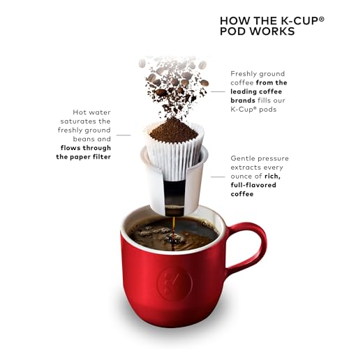 Single Serve Coffee Maker W105329