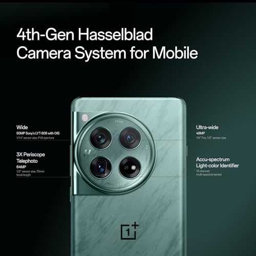 OnePlus 12 Series, 2024 C4890