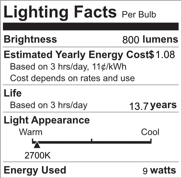 Smart Light Bulbs, WiFi & Bluetooth Color Changing, Music Sync, 2 Pack W703