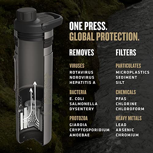 Titanium Water Purifier Filter Bottle 16.9 oz for Hiking Travel S49394