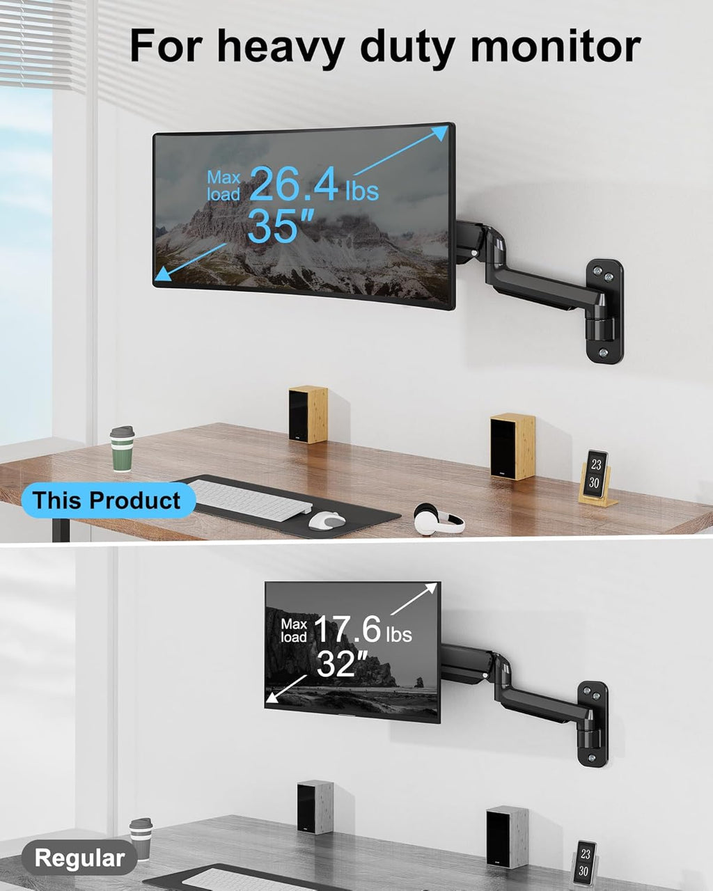 Wall Mount for 35 Inch Monitor, Full Motion Gas Spring Arm, VESA up to 200x200mm X27147