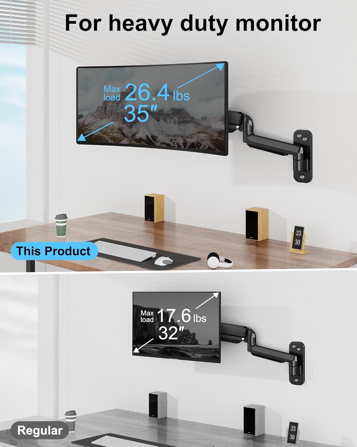 Wall Mount for 35 Inch Monitor, Full Motion Gas Spring Arm, VESA up to 200x200mm X27147