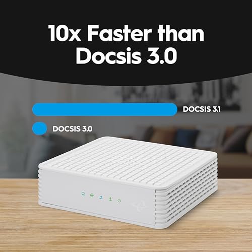 DOCSIS 3.1 Modem, 2.5 Gbps Ethernet, Cable Modem Only A32048