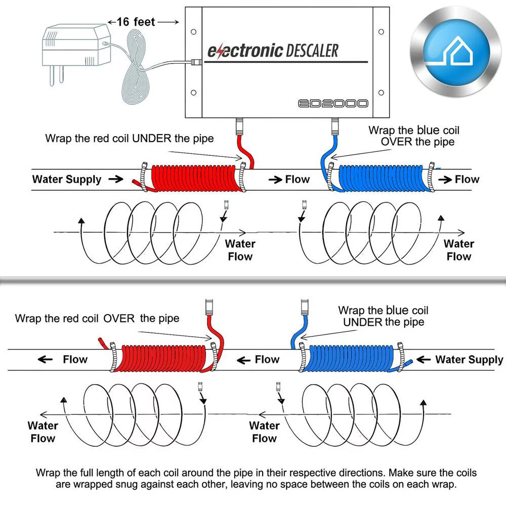 Electronic Water Descaler System for Whole House, Salt Free, Reduces Limescale M810