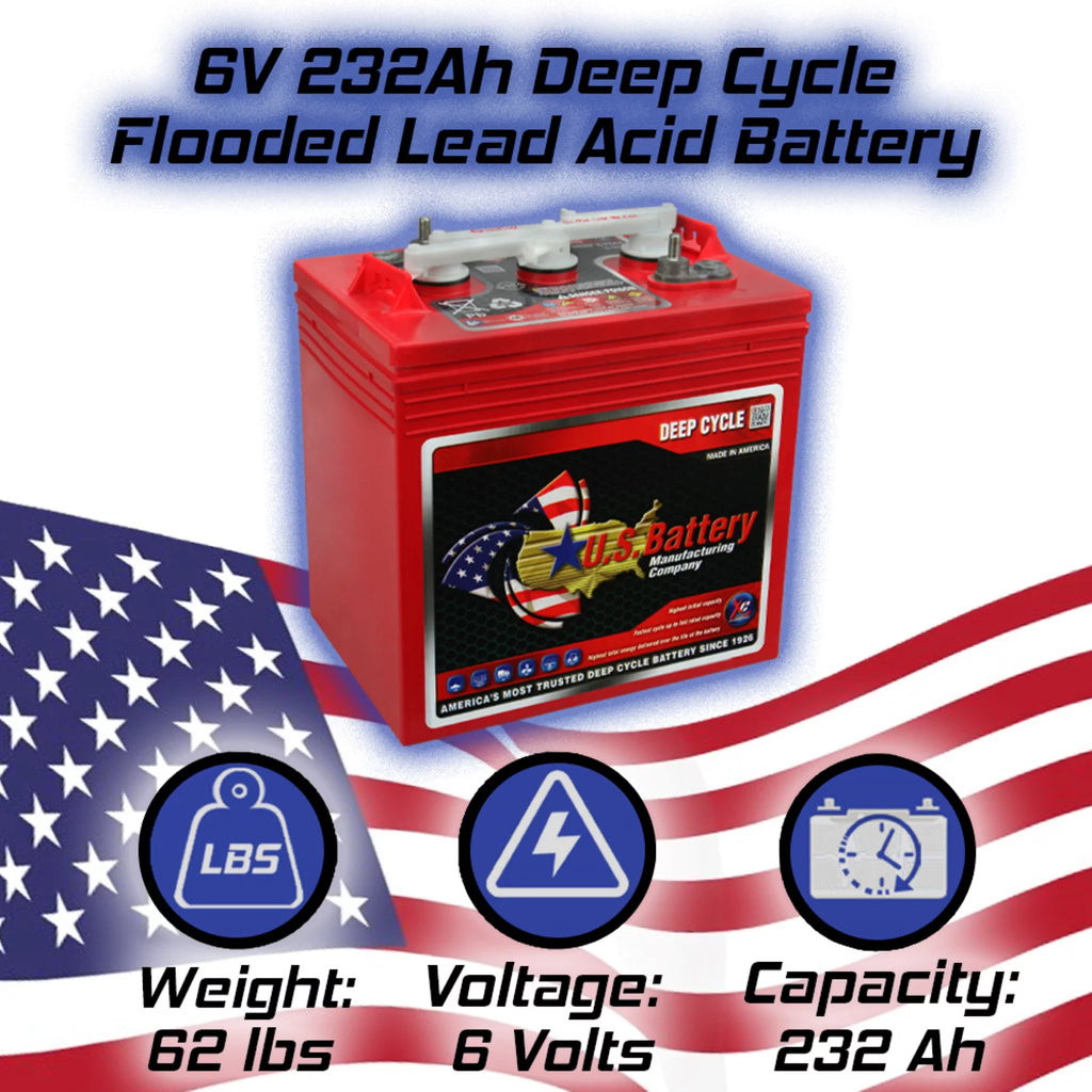 6V Deep Cycle Battery for Golf Cart, Solar, Marine, RV and Industrial Use - 4 Pack C28366