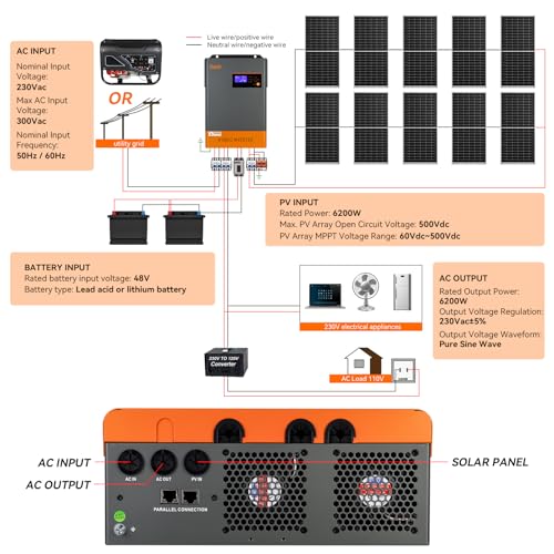 Off Grid Solar Inverter 5000W 48V Pure Sine Wave Charger M5320