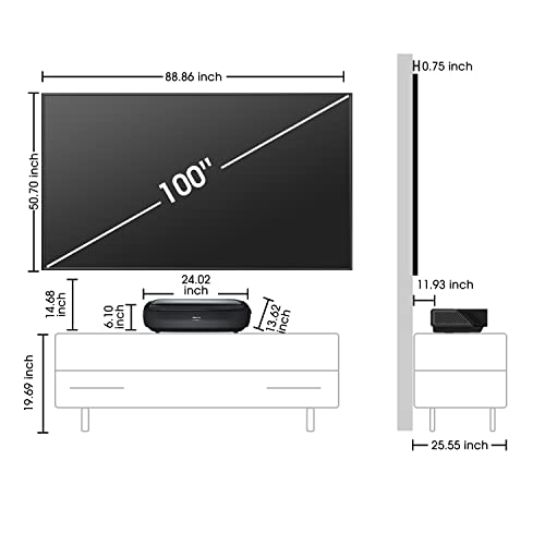 4K UHD Triple-Laser Ultra Short Throw Projector with 100" ALR Screen D5440