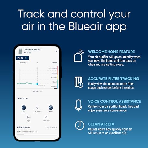 Air Purifier for Small Room, Bedroom, Home, Cleans 926 sqft in One Hour, HEPASilent for Pets, Allergens, Dust, Mold, Smoke Q80338