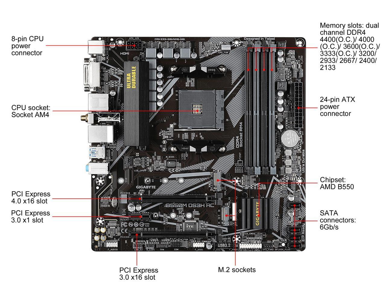 B550M Micro ATX AMD Motherboard F4668