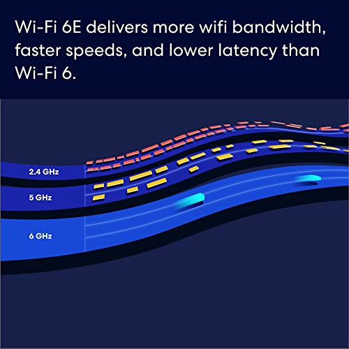 Mesh Wi-Fi router with Fire TV Stick 4K Max U254873