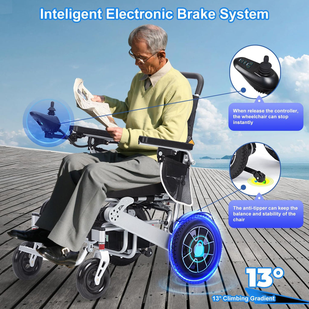 Electric Wheelchair for Adults, Lightweight Folding, 20 Mile Range X947